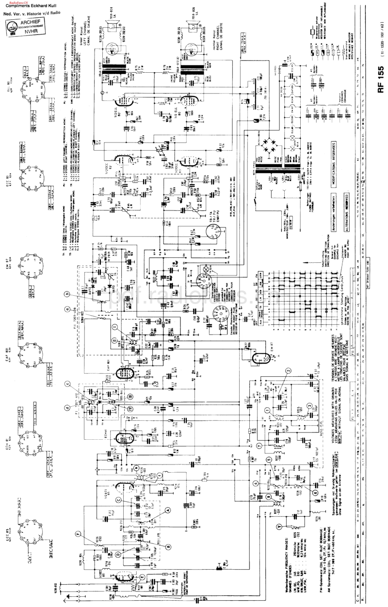 Grundig_RF155-电路原理图.pdf_第1页