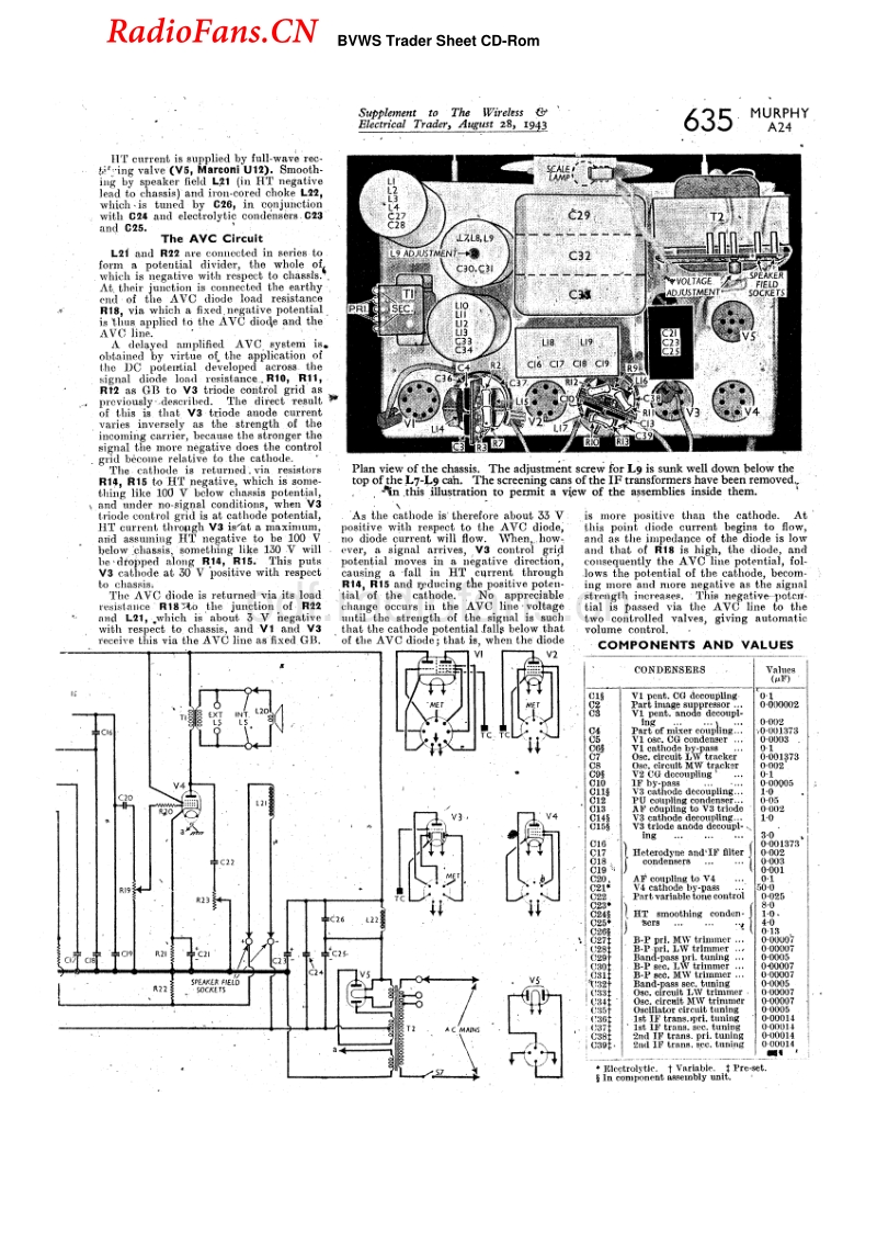 Murphy_A24-电路原理图.pdf_第2页