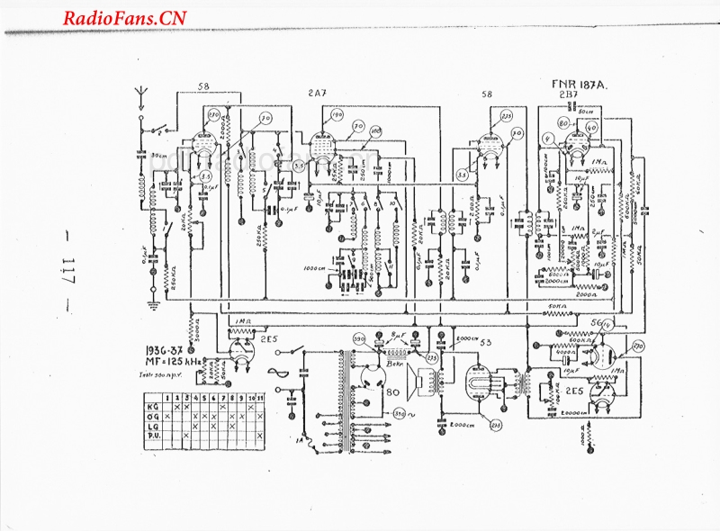 FNR-187A电路原理图.pdf_第1页