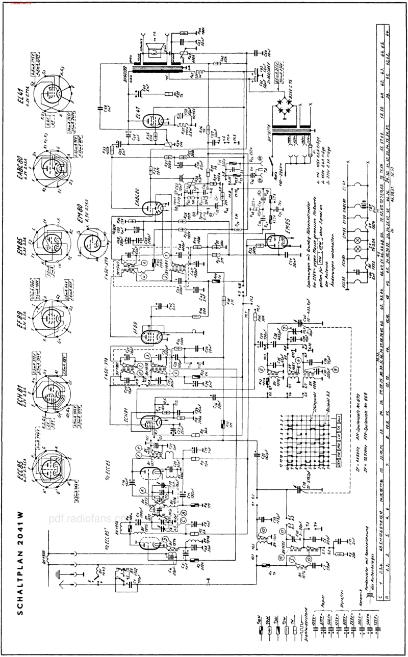 Grundig_2041WH-电路原理图.pdf_第3页