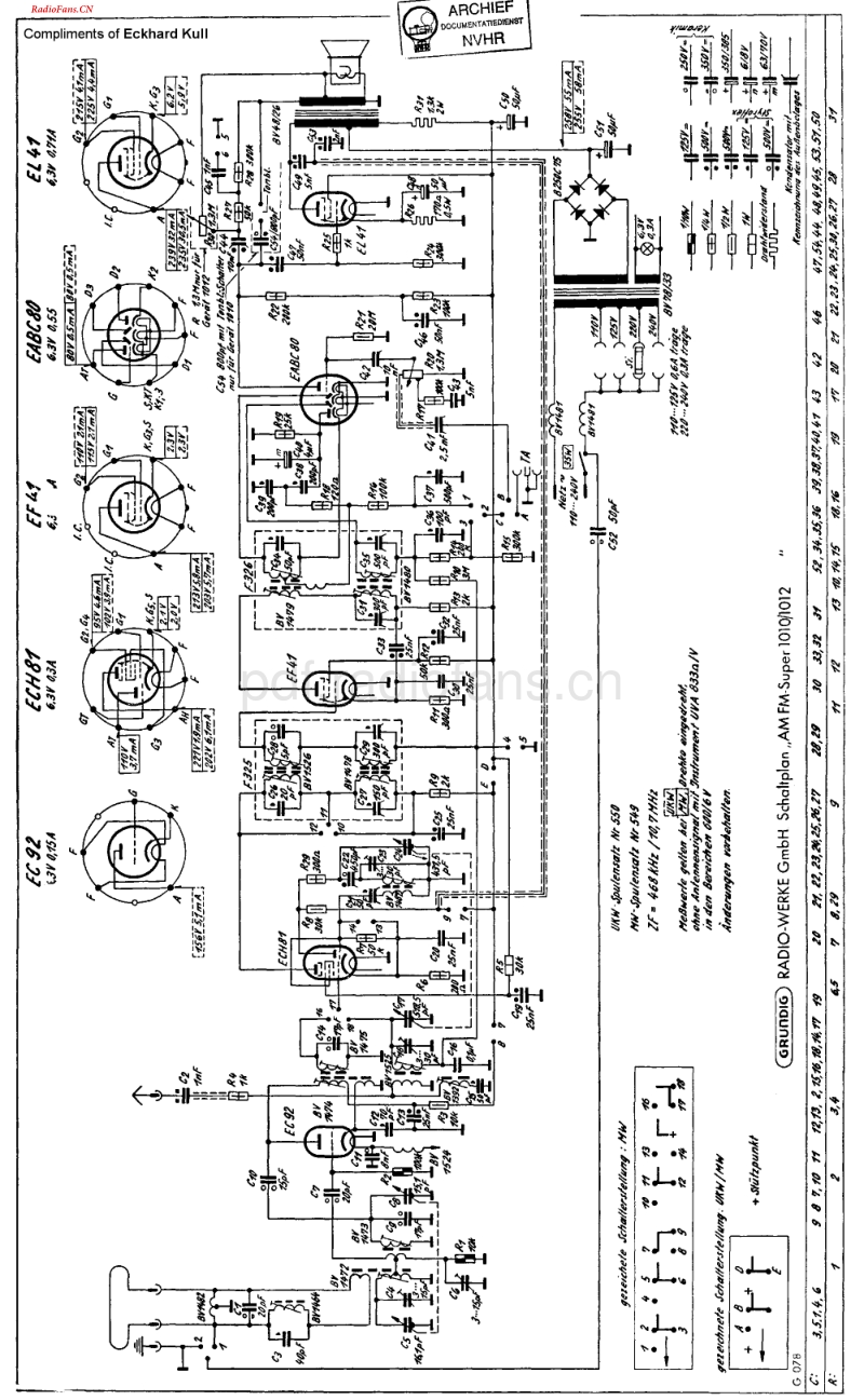 Grundig_1010W-电路原理图.pdf_第1页
