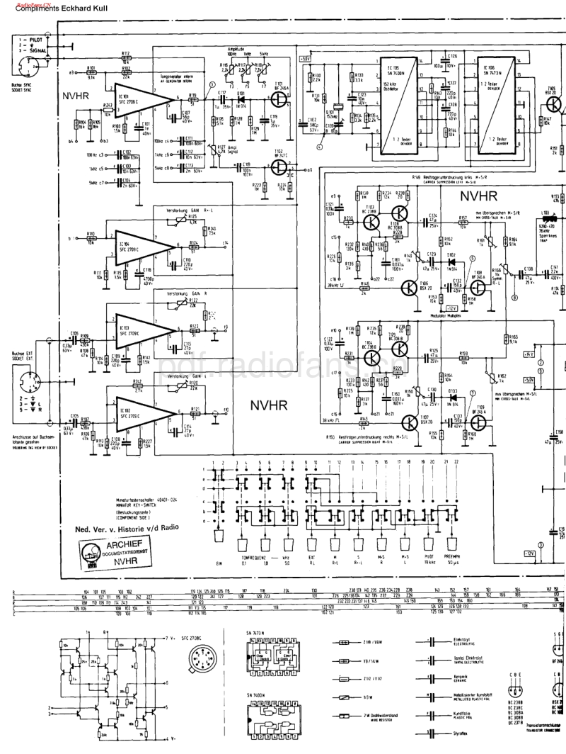 Grundig_SC5A-电路原理图.pdf_第1页