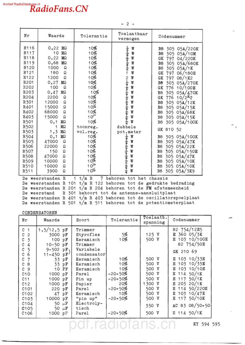 ERRES-KY595电路原理图.pdf_第2页
