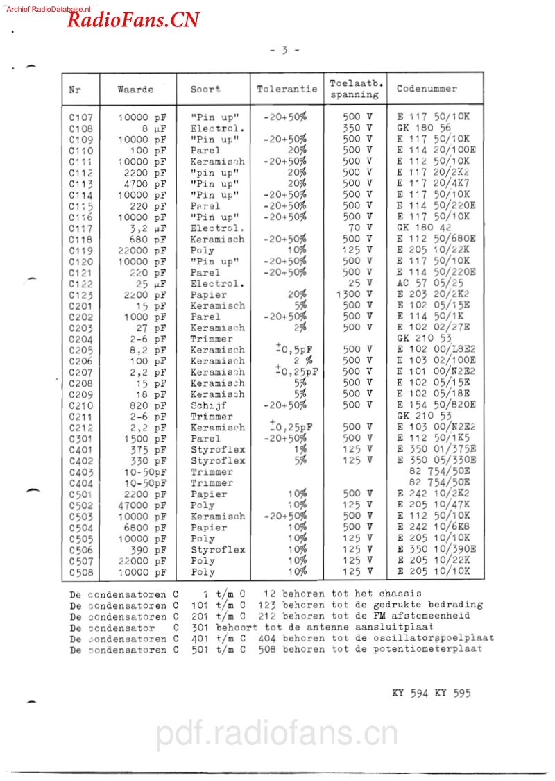 ERRES-KY595电路原理图.pdf_第3页