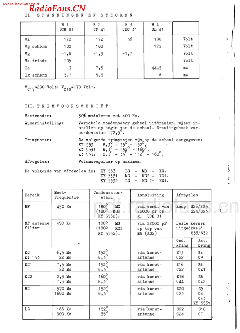 ERRES-KY5532电路原理图.pdf_第2页