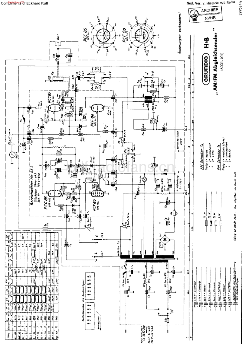 Grundig_AS2-电路原理图.pdf_第1页
