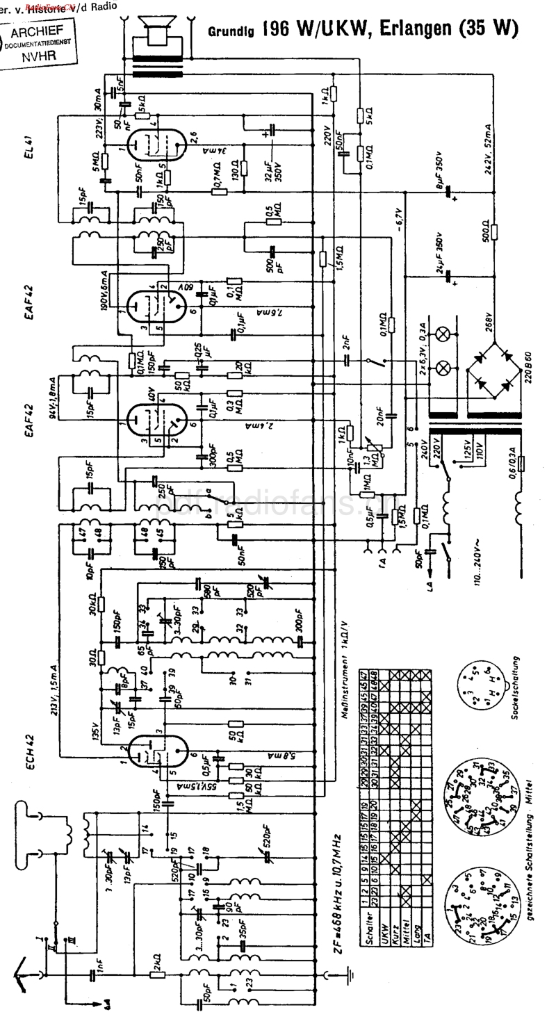 Grundig_196WUKW-电路原理图.pdf_第1页