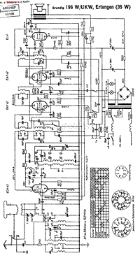 Grundig_196WUKW-电路原理图.pdf