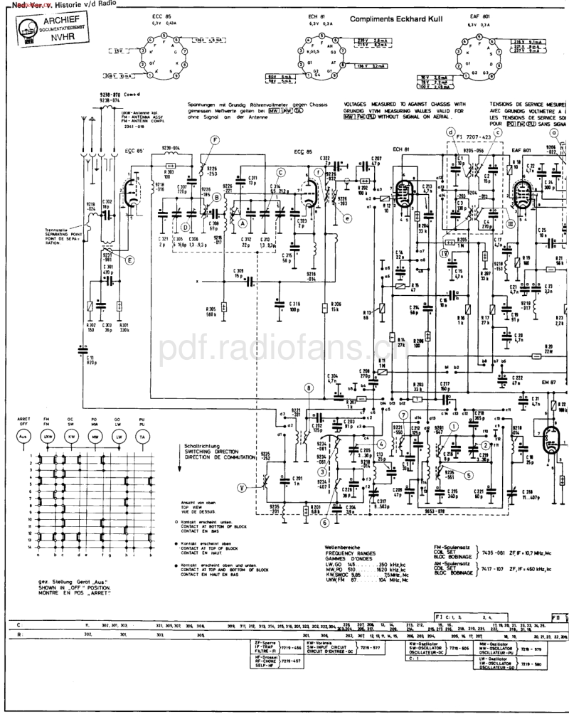 Grundig_KS700-电路原理图.pdf_第1页