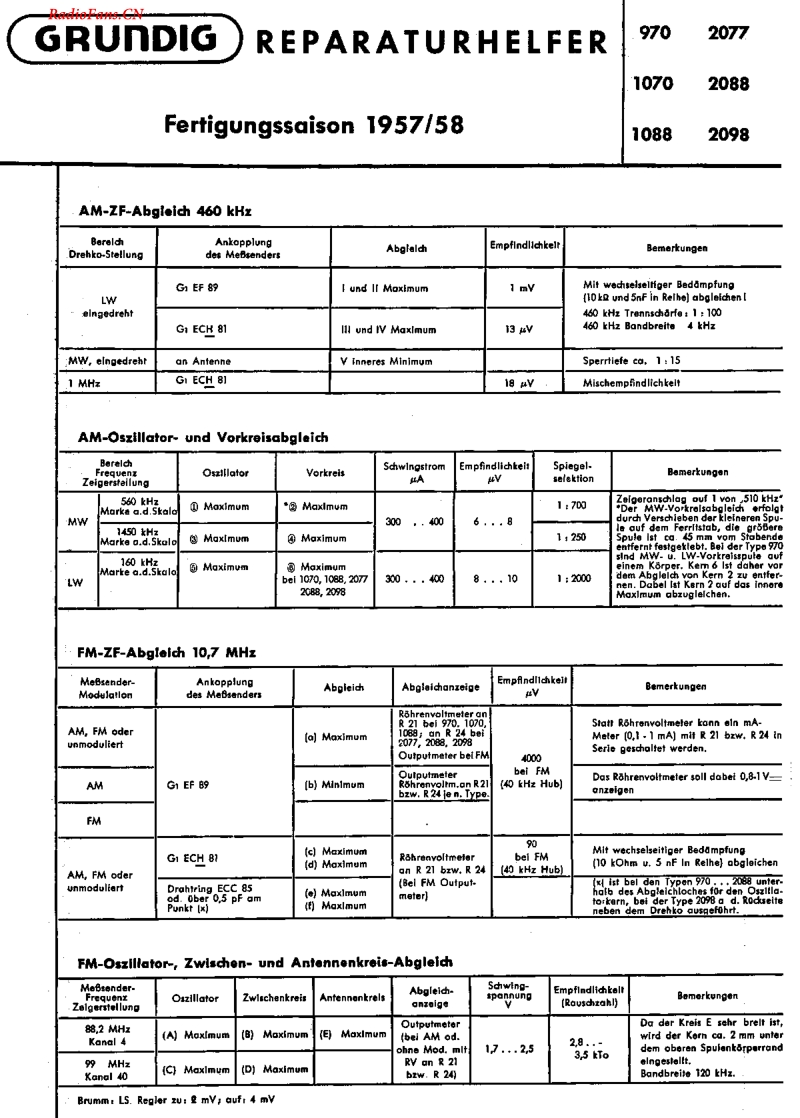 Grundig_970-电路原理图.pdf_第2页