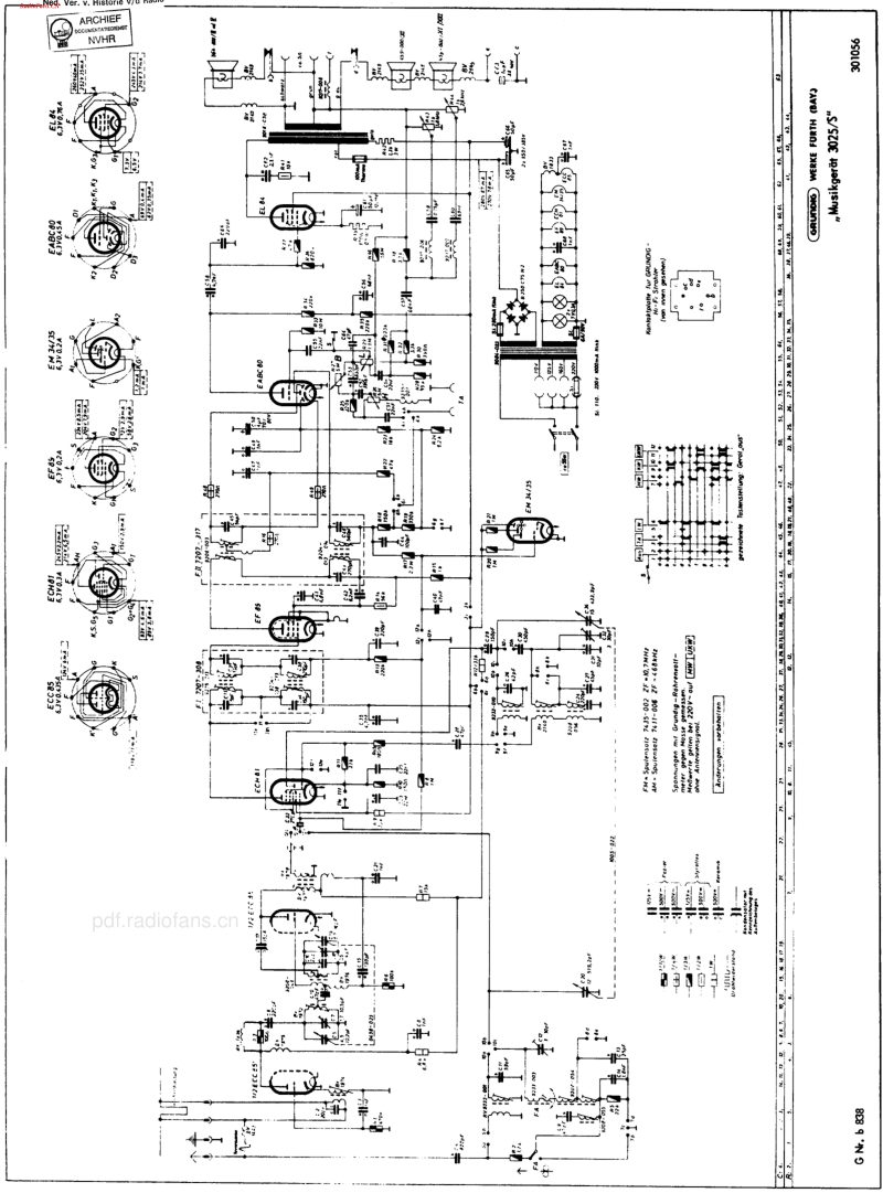 Grundig_3025-电路原理图.pdf_第3页
