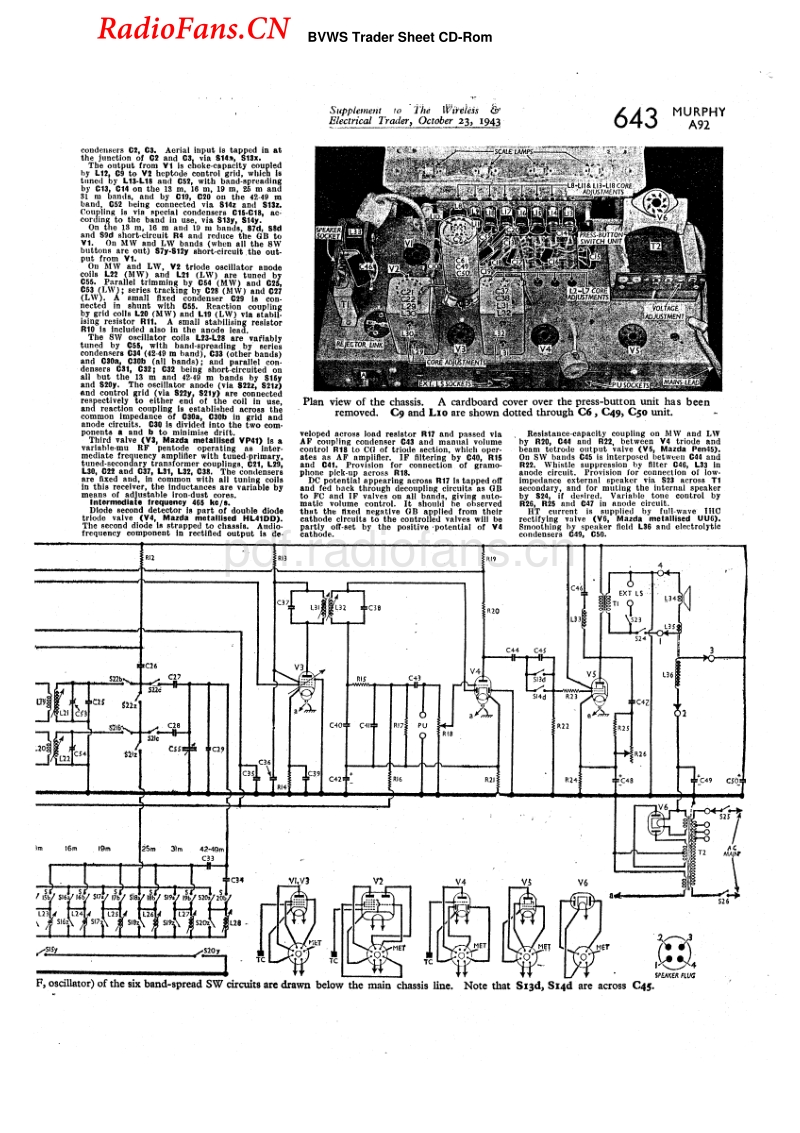 Murphy_A92-电路原理图.pdf_第2页