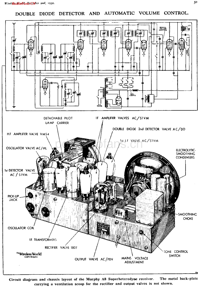 Murphy_A8_rht-电路原理图.pdf_第2页