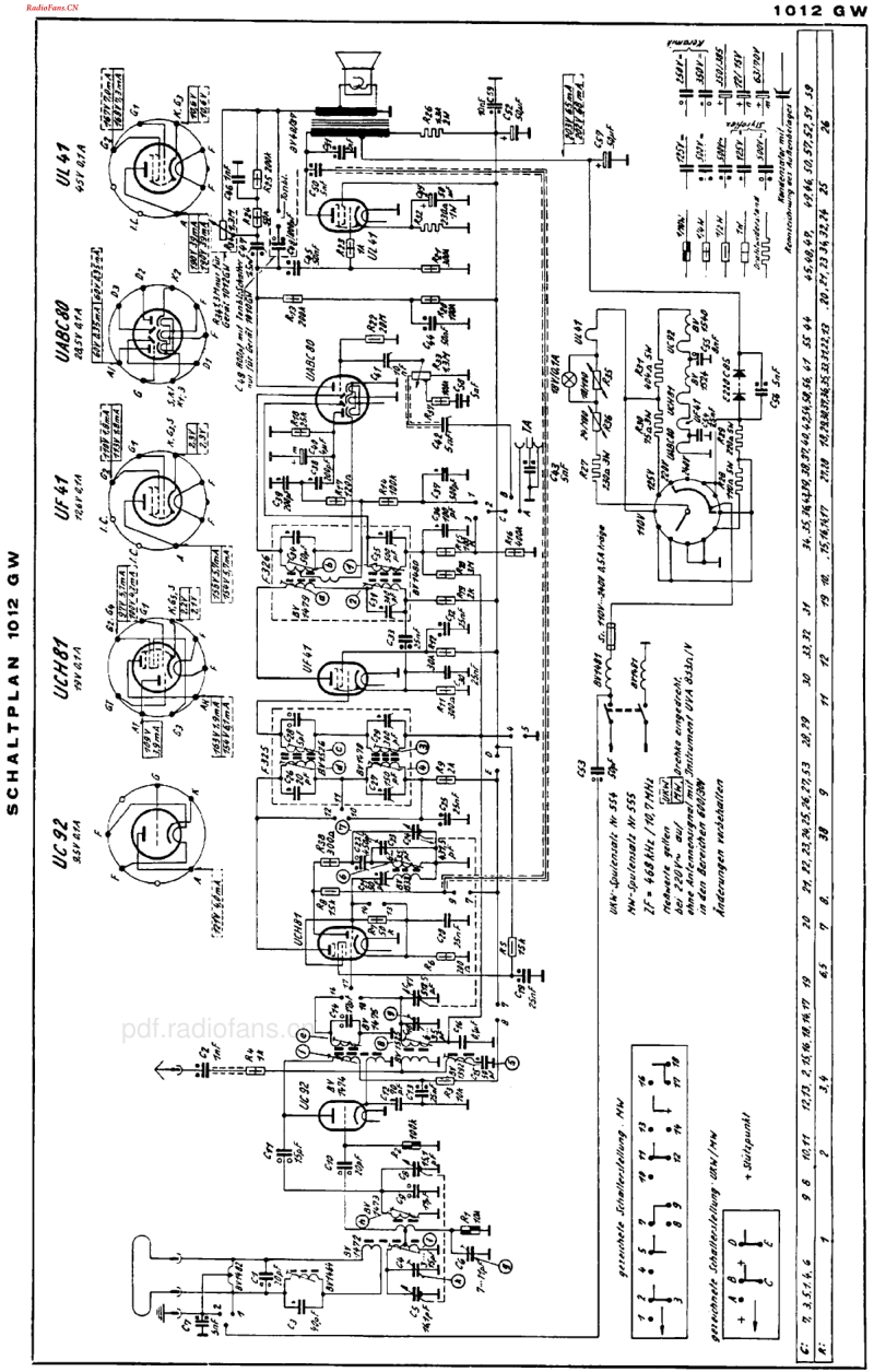 Grundig_1012GW-电路原理图.pdf_第3页