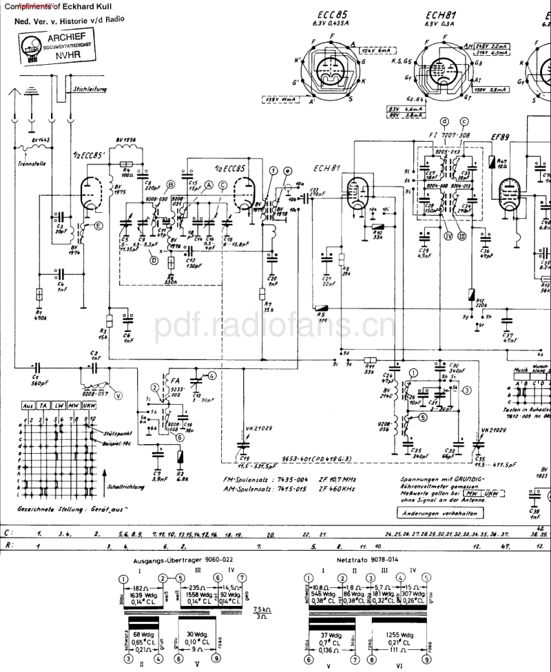 Grundig_2088-电路原理图.pdf_第1页