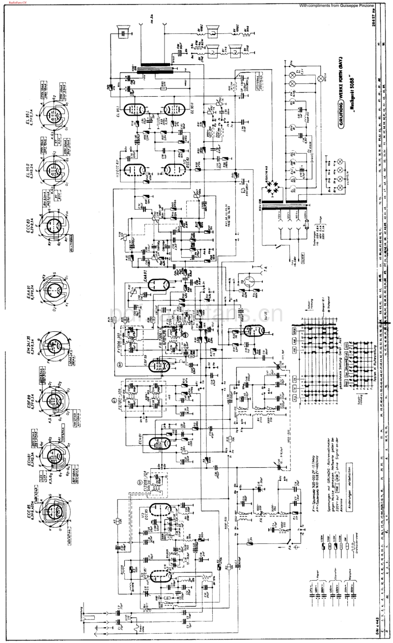 Grundig_5088-电路原理图.pdf_第1页