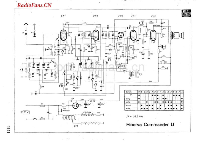 Minerva-COMMANDER-U-电路原理图.pdf_第1页