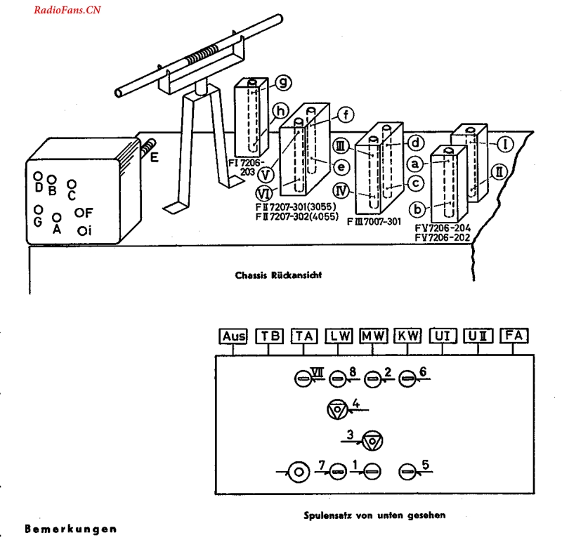 Grundig_3055WF-电路原理图.pdf_第3页