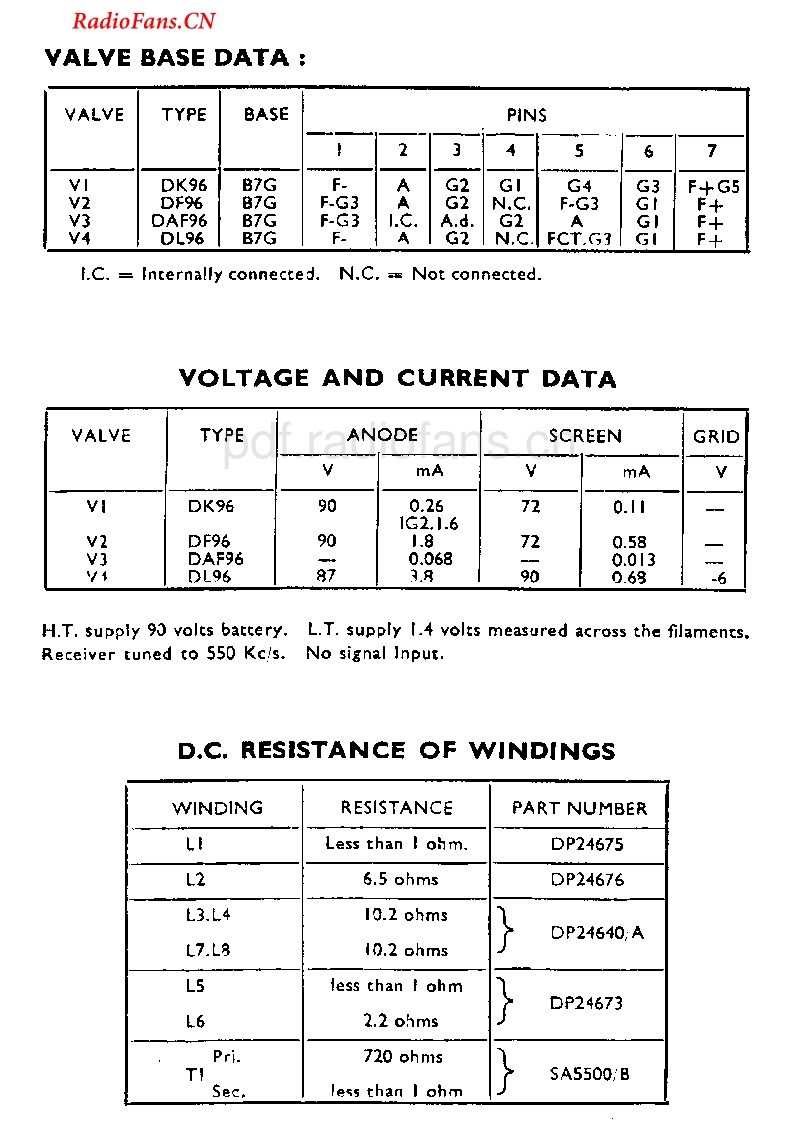 Ekco_BP321电路原理图.pdf_第3页