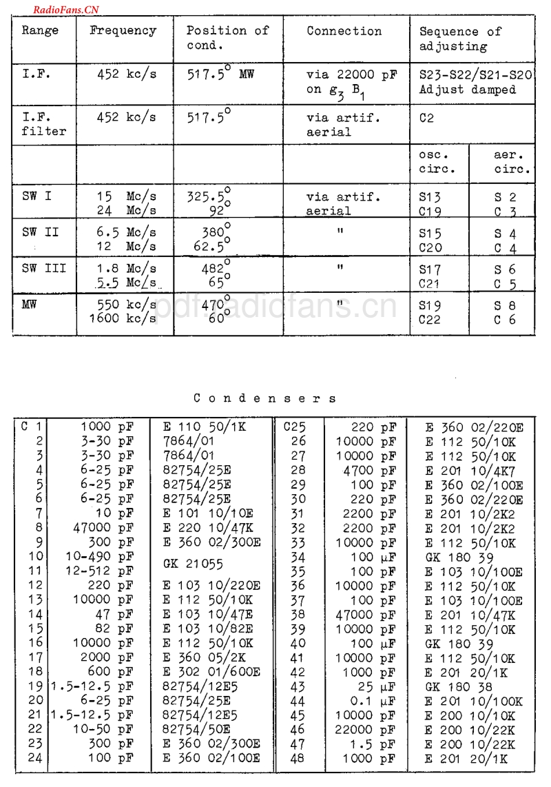 Erres_KY5461B电路原理图.pdf_第3页