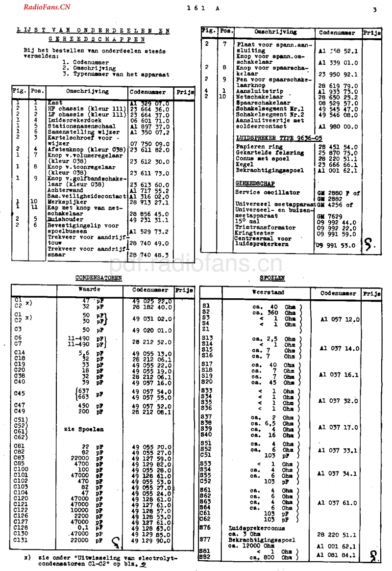 NSF_H161A-电路原理图.pdf_第3页