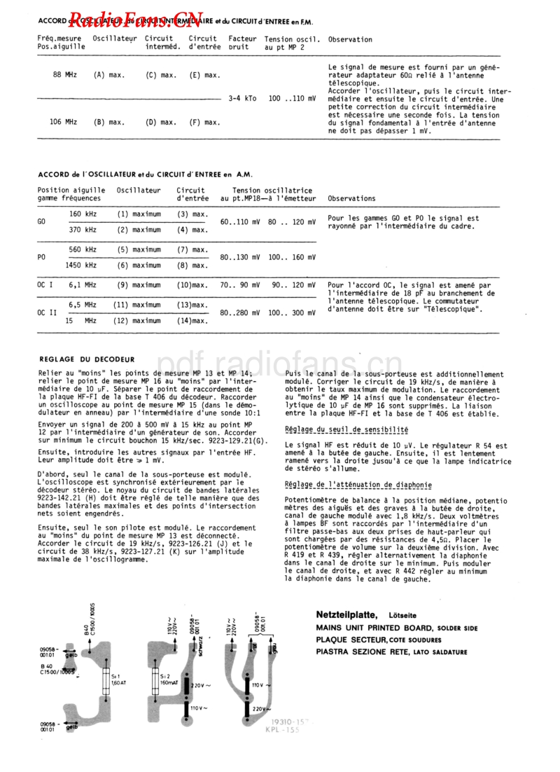 grundig_concert_boy_1000_service_manual  电路原理图.pdf_第2页