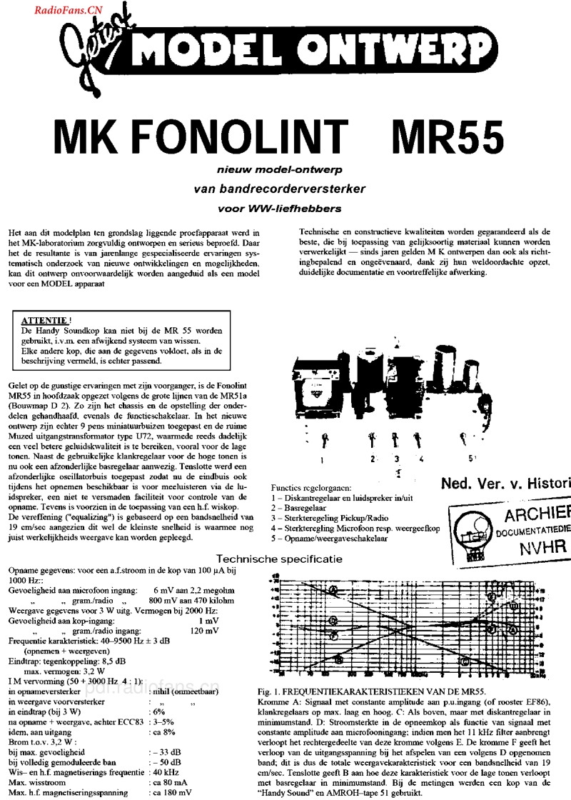 Amroh_MR55维修手册 电路原理图.pdf_第2页