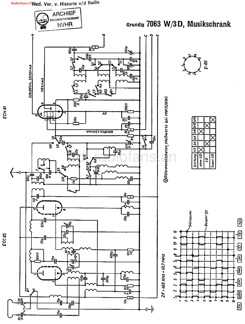 Grundig_7063W-电路原理图.pdf_第1页