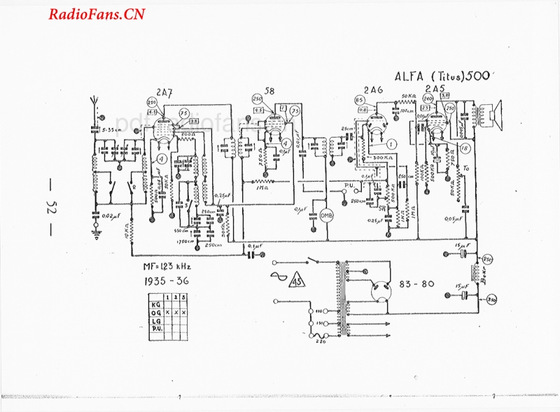 Alfa-500维修手册 电路图.pdf_第1页