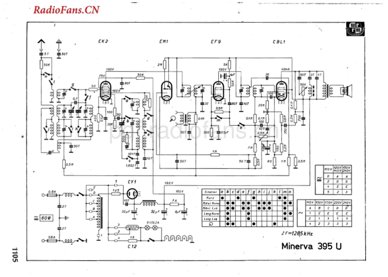 Minerva-395U-电路原理图.pdf_第1页