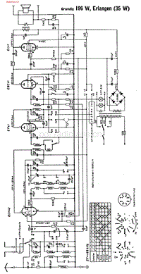 Grundig_196W-电路原理图.pdf