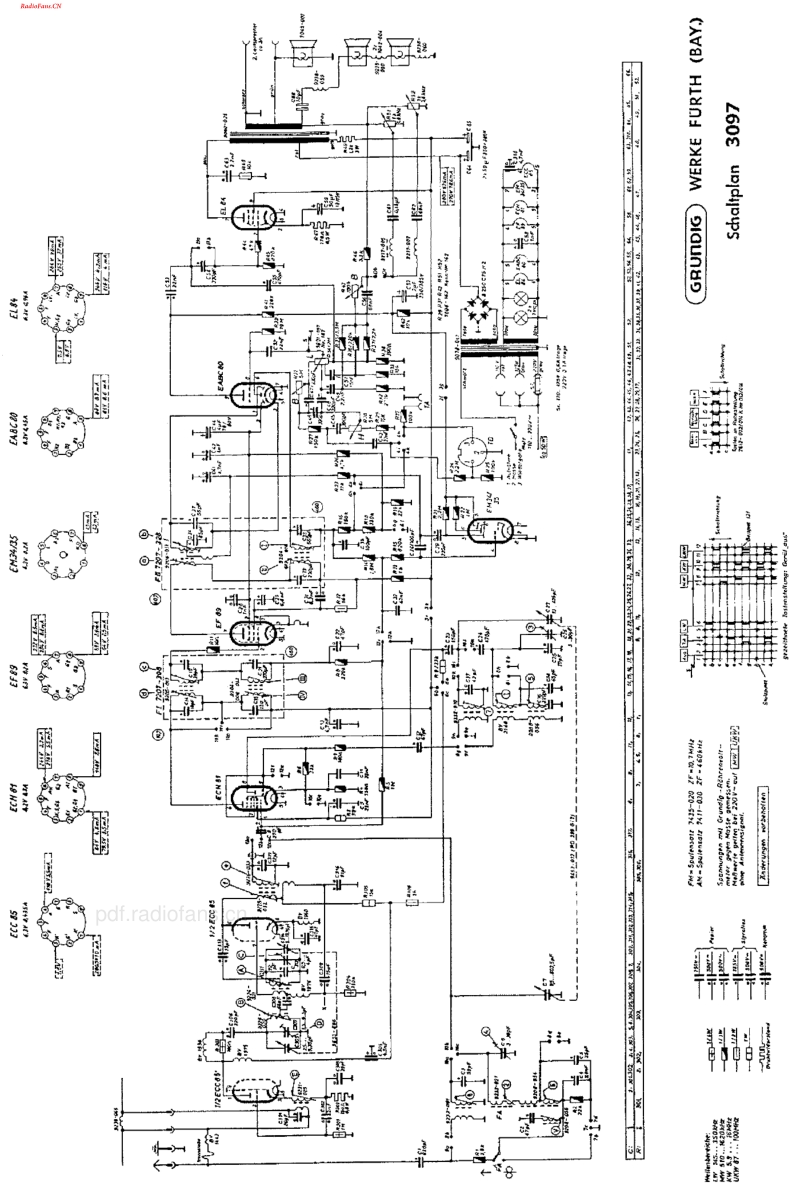 Grundig_3097-电路原理图.pdf_第3页