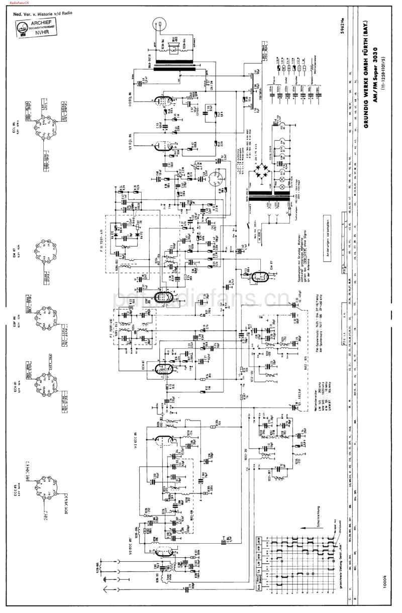 Grundig_3030-电路原理图.pdf_第1页