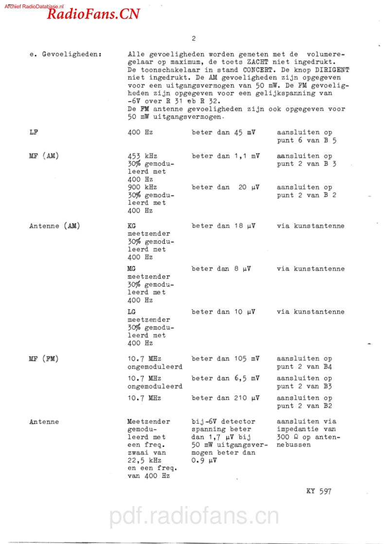 ERRES-KY597电路原理图.pdf_第2页