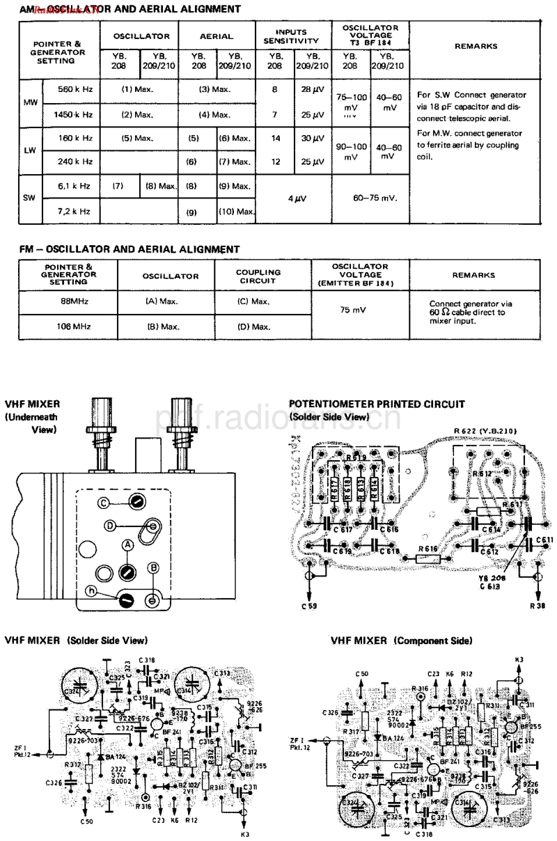 Grundig_YachtBoy208-电路原理图.pdf_第2页