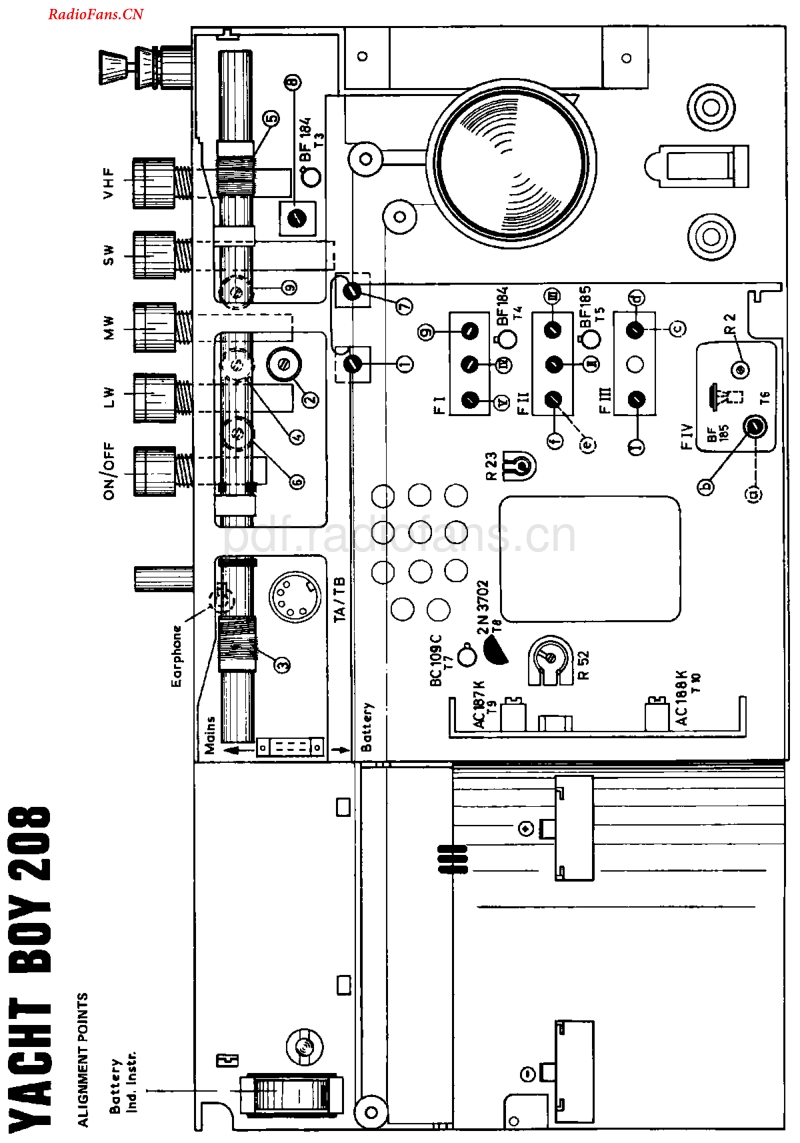 Grundig_YachtBoy208-电路原理图.pdf_第3页