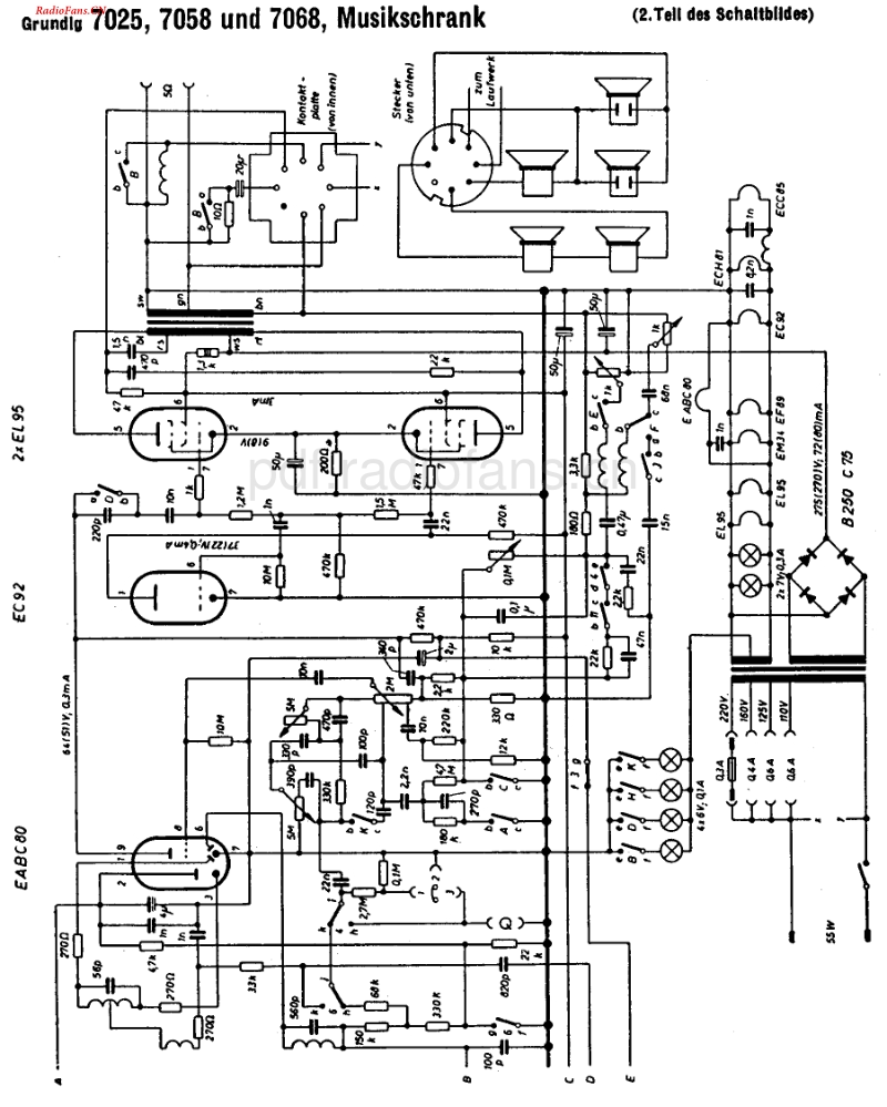 Grundig_7025-电路原理图.pdf_第2页