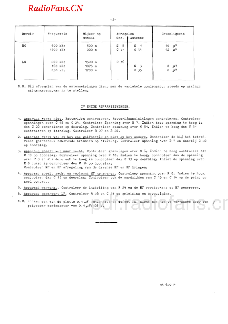 ERRES-RA620P电路原理图.pdf_第3页