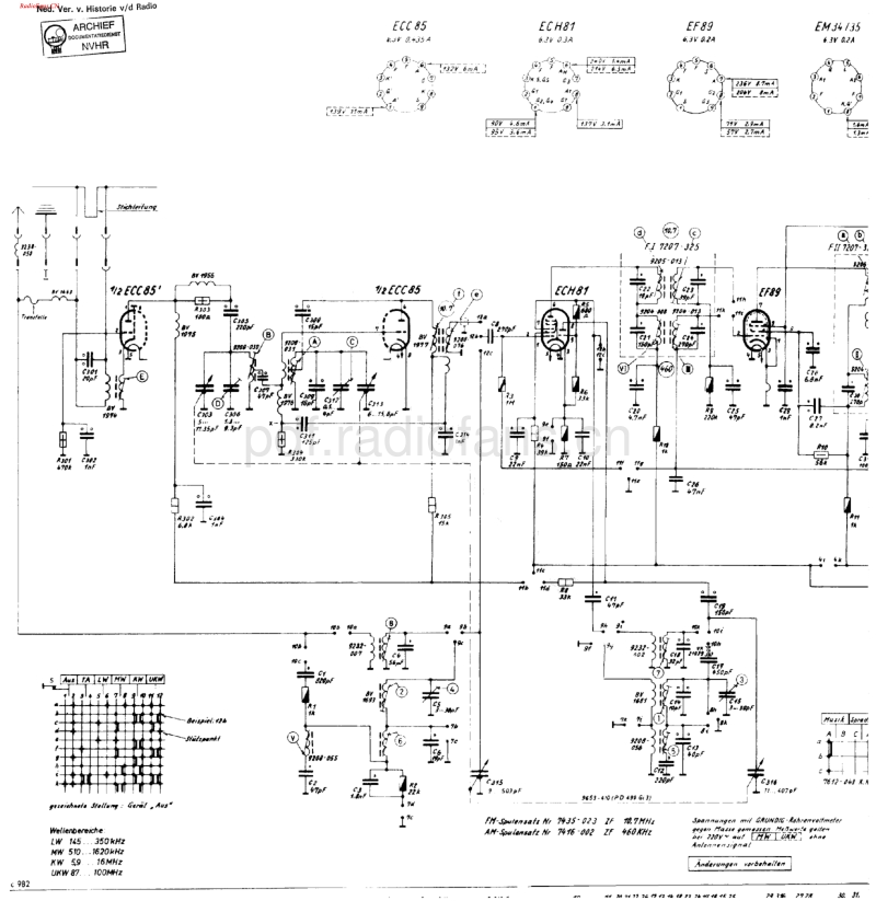 Grundig_K21-电路原理图.pdf_第1页