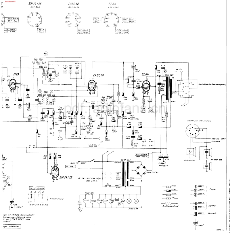 Grundig_K21-电路原理图.pdf_第2页