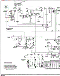 Grundig_2420U-电路原理图.pdf