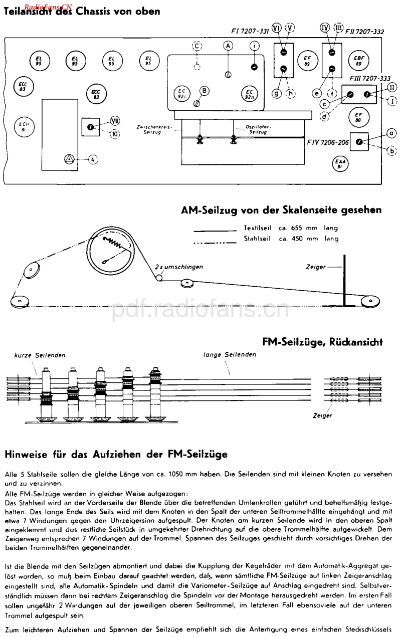 Grundig_6098-电路原理图.pdf_第3页