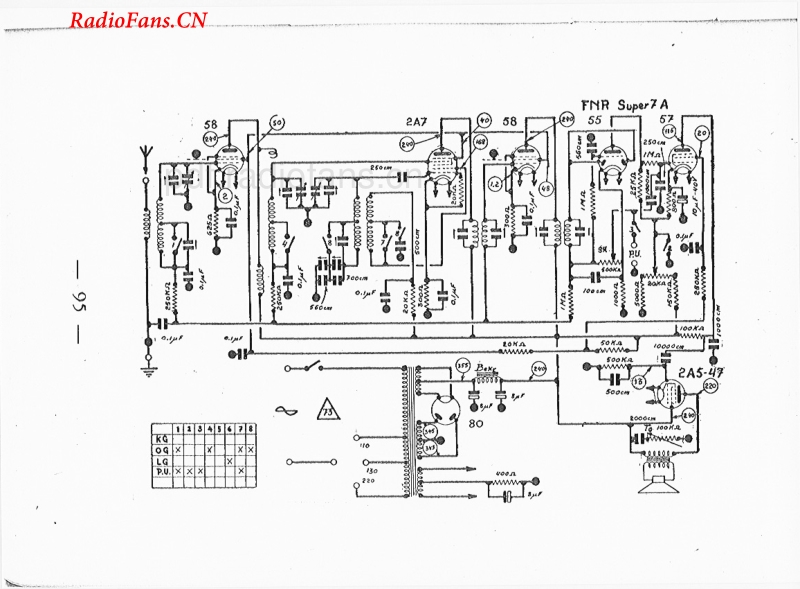 FNR-7A电路原理图.pdf_第1页