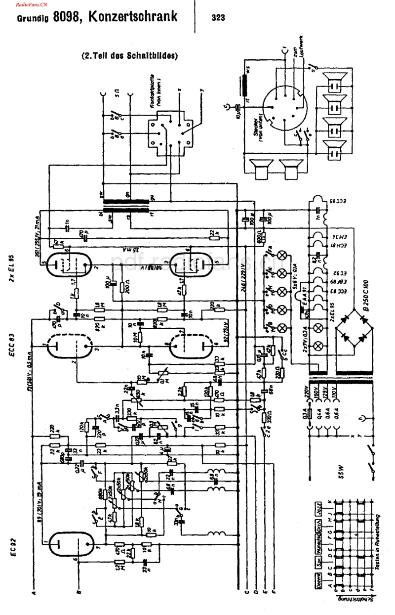 Grundig_8098-电路原理图.pdf_第2页