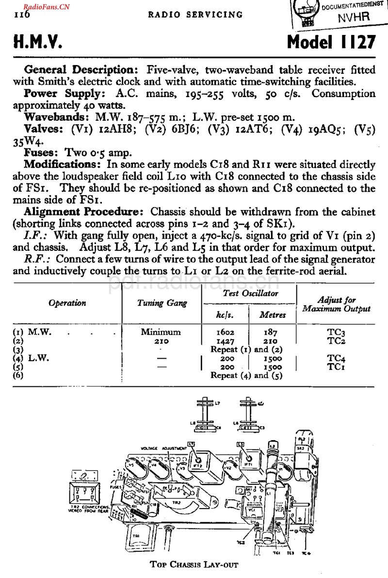 HMV_1127-电路原理图.pdf_第1页