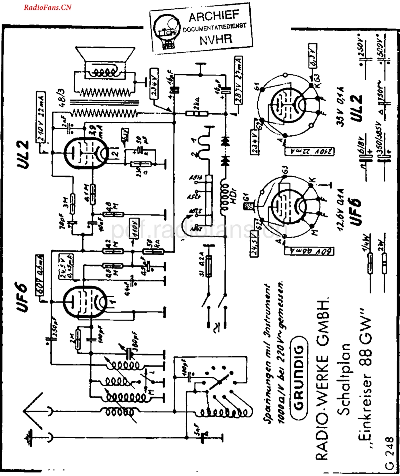 Grundig_88GW-电路原理图.pdf_第1页