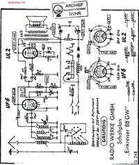 Grundig_88GW-电路原理图.pdf