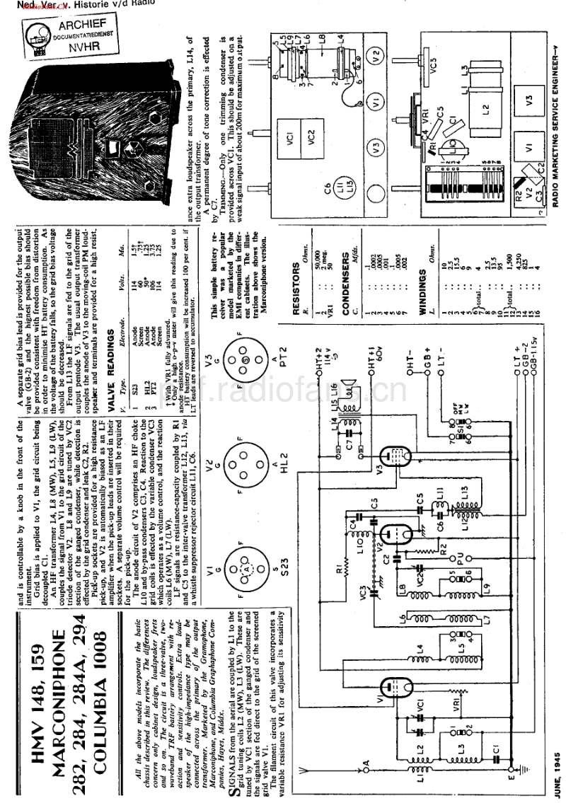 HMV_159-电路原理图.pdf_第1页