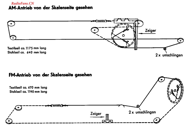 Grundig_5195-电路原理图.pdf_第3页