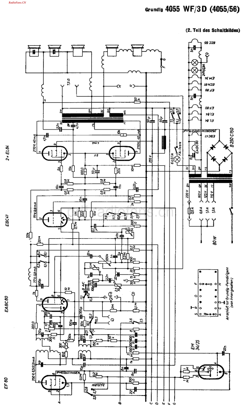 Grundig_4055WF-电路原理图.pdf_第2页